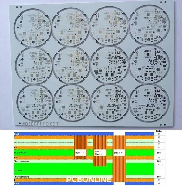 4-layer HDI PCB