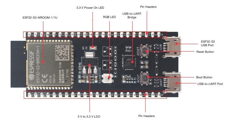 ESP32-S3