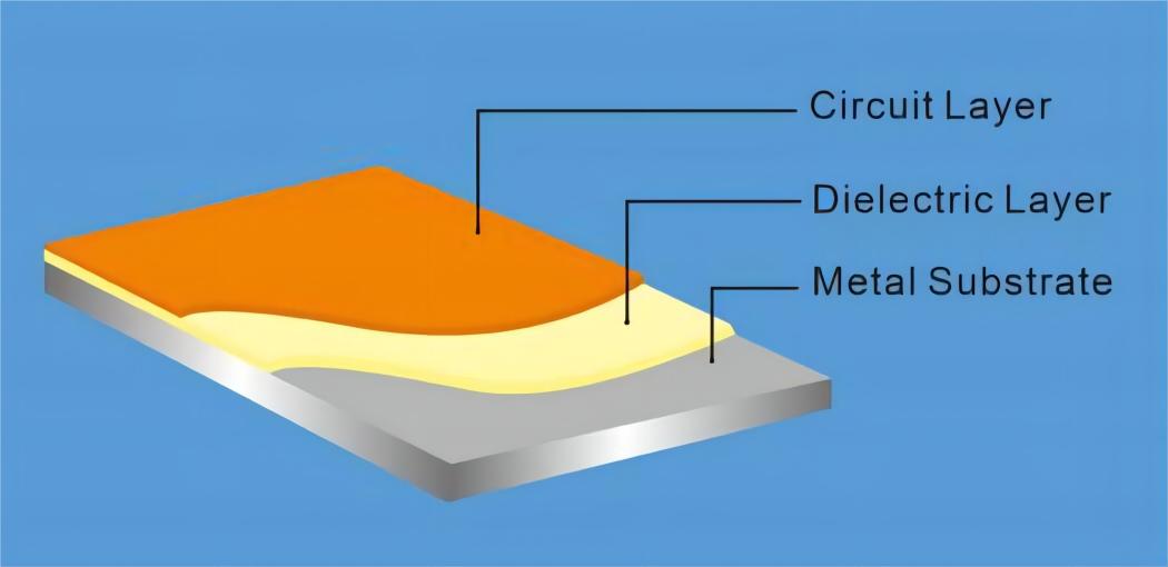 reflow-oven