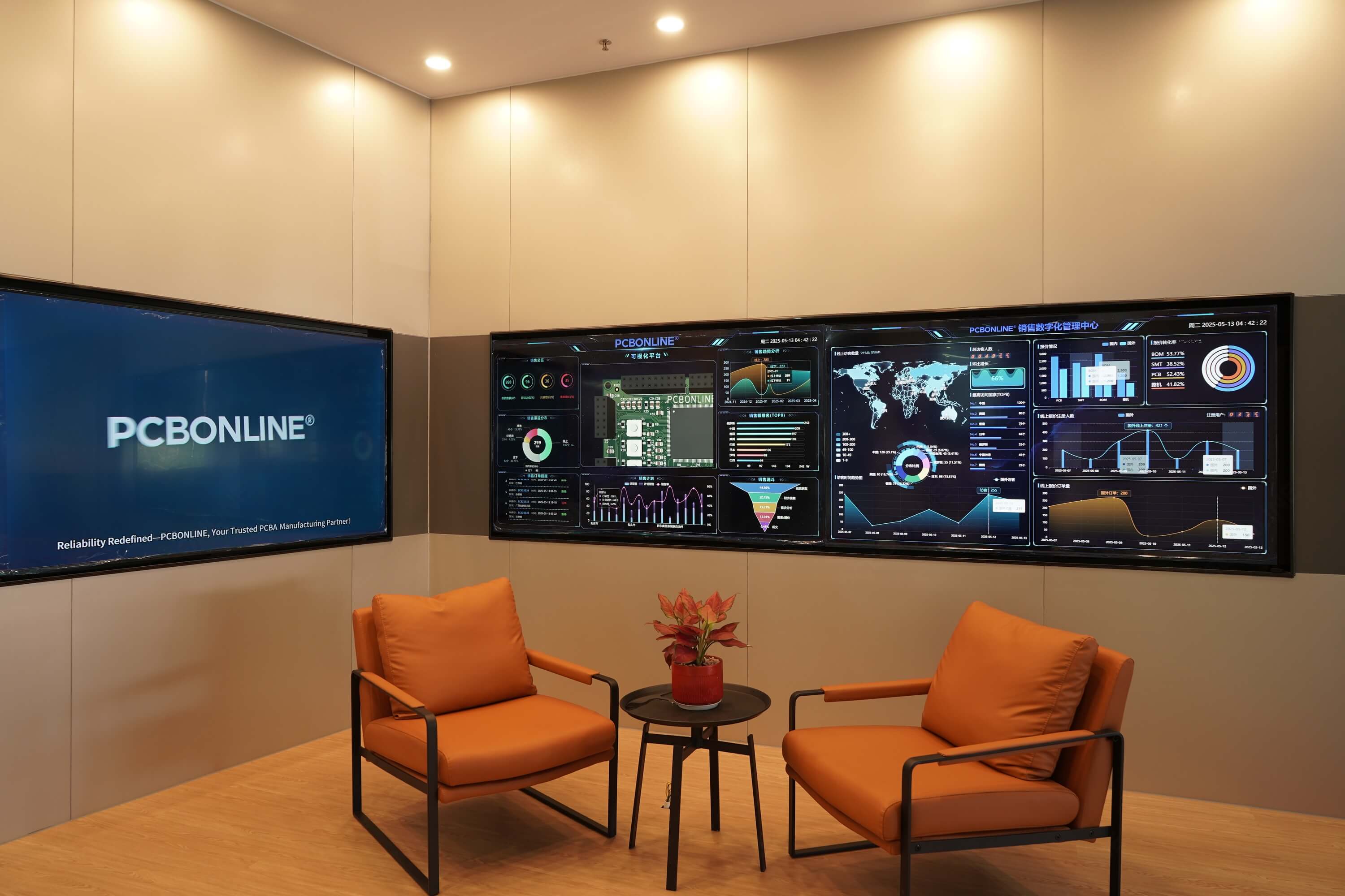PCBONLINE-panel
