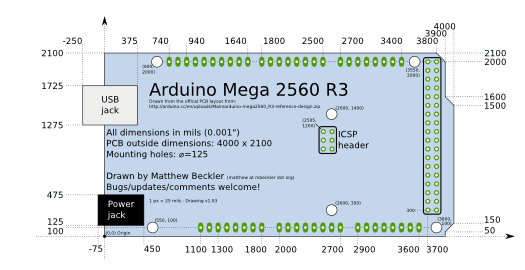 Arduino mega pins