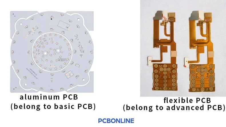 basic PCB vs advanced PCB