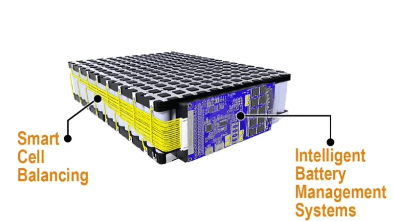 battery pack BMS