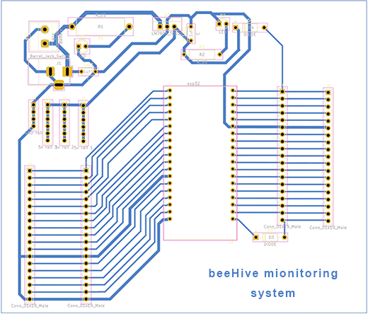 beeHive PCB routing
