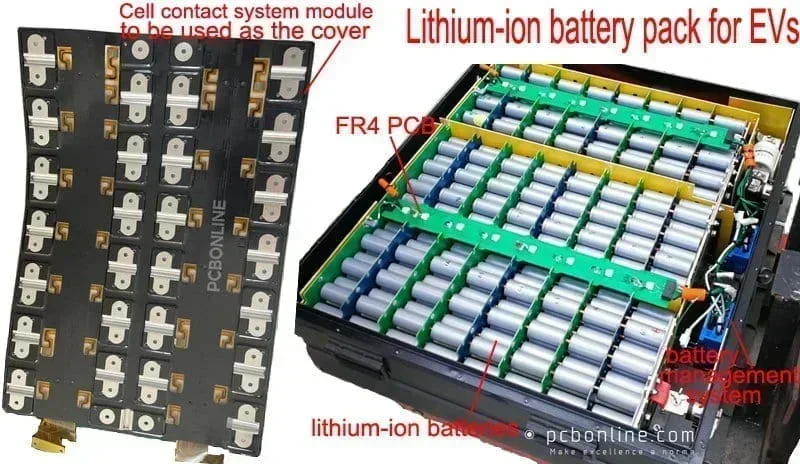 cell contact system for lithium ion battery pack