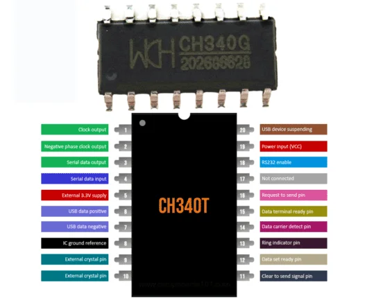 CH340 programmer