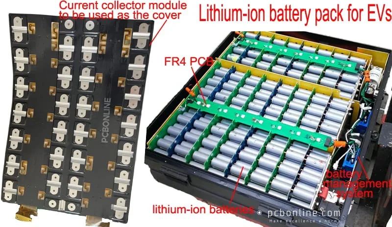 current collector for lithium ion battery pack