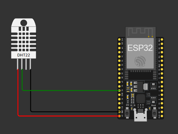 DHT ESP32 IoT simulation