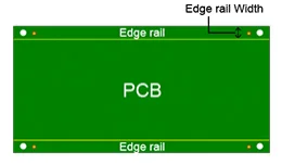 edge rail in PCB