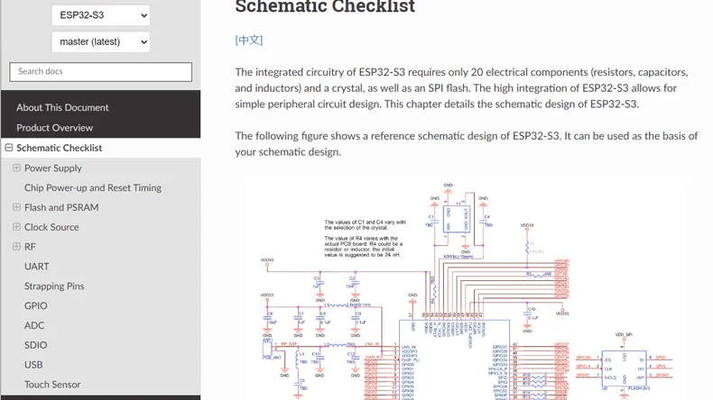 ESP IoT design guidelines