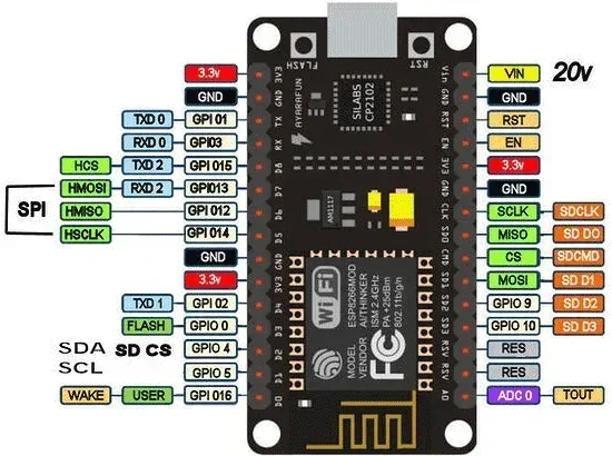 ESP8266