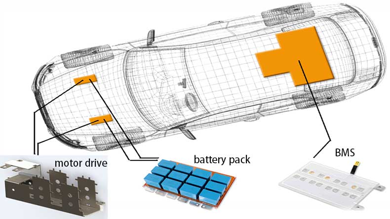 EV BMS battery pack