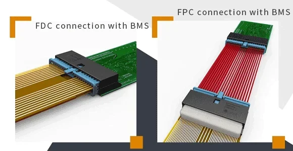 FDC CCS vs FPC CCS