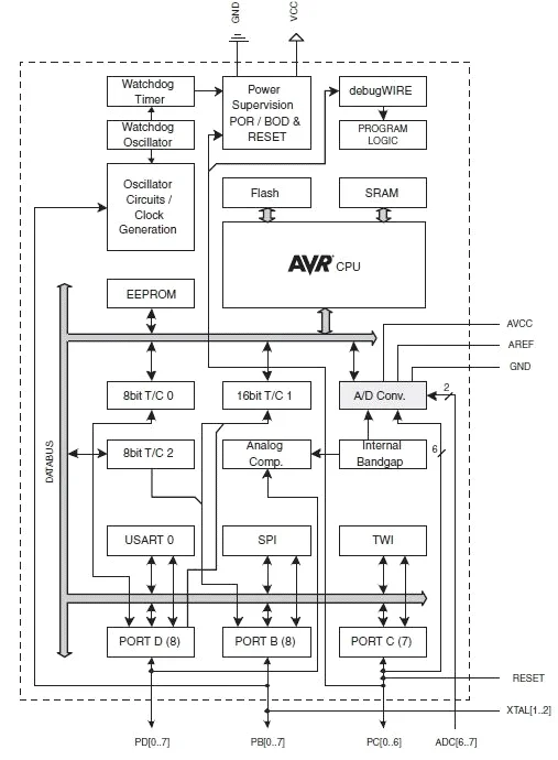 fitness track schematic