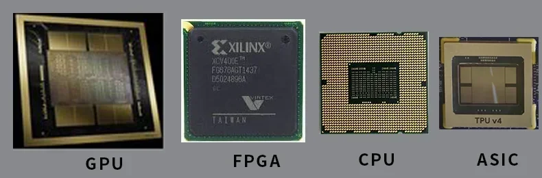 GPU vs FPGA vs CPU vs ASIC