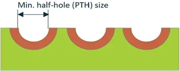 half hole size