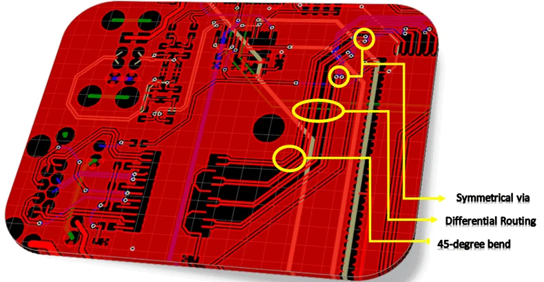 high-speed signal routing