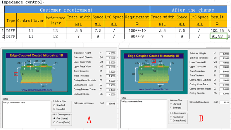 impedance control design