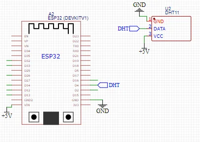 IoT system design schematic