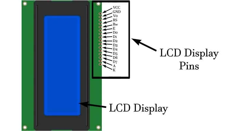 LCD display pins
