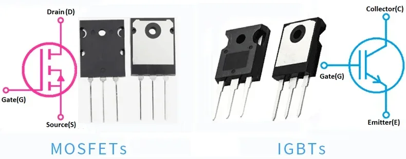 MOSFETs and IGBTs