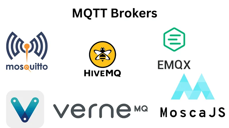 MQTT brokers