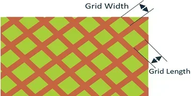 outer layer grid width
