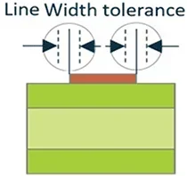 outer layer line width tolerance