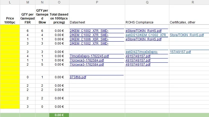 PCB assembly BOM datasheets