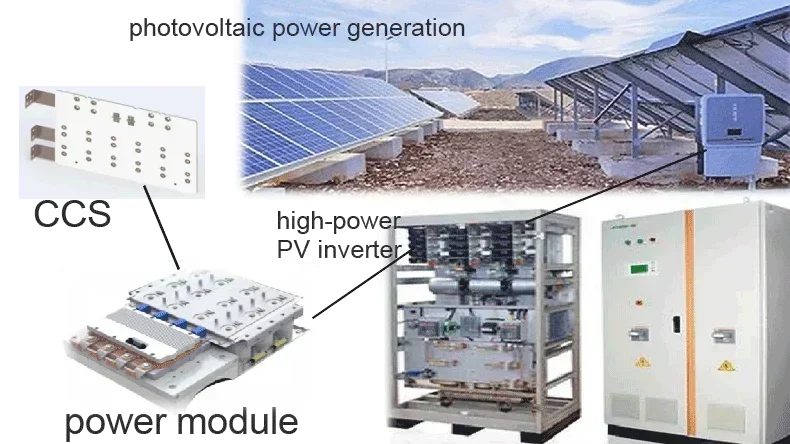 PV power generation CCS application