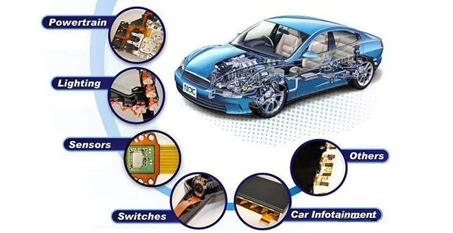 rigid-flex PCB for automotive