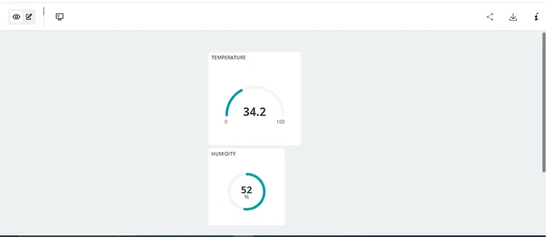 see values in dashboard