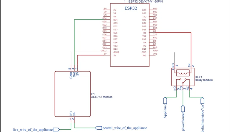 smart home energy management schematic