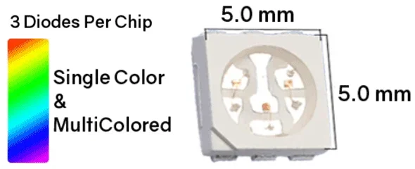 SMD LED 5050