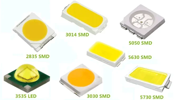 SMD LED package