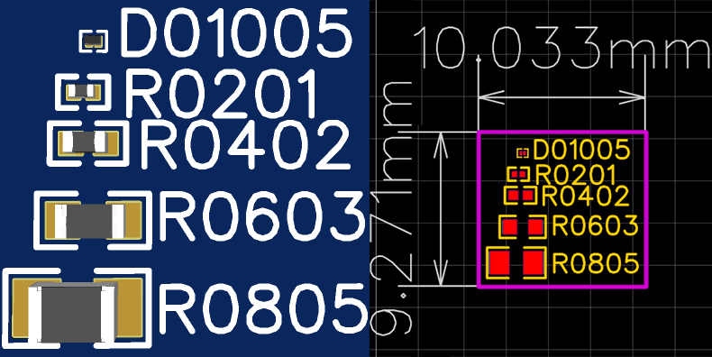 SMD sizes