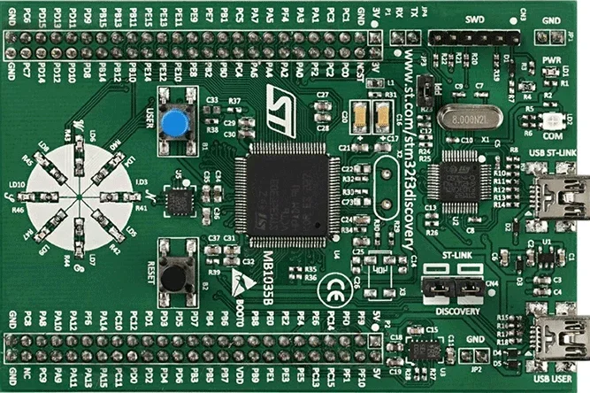 STM32F3 MCU