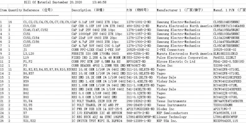 bill of materials