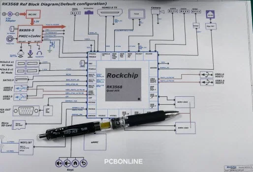 PCBA schematics