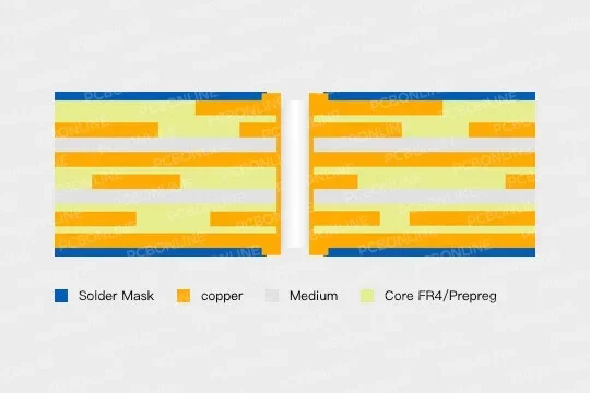 PCB insulation layer thickness